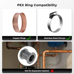 VANCOCO 3/4" Lead-Free Brass PEX Valve – Durable Hot/Cold Water Shut Off Valve