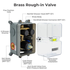 VANCOCO Thermostatic Shower System – 10" Rain Head + 3-Mode Handheld, Matte Black