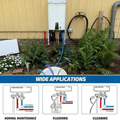 VANCOCO Tankless Water Heater Service Valve Kit 3/4 IPS Brass Pressure Relief