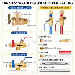 VANCOCO Tankless Water Heater Service Valve Kit 3/4 IPS Brass Pressure Relief