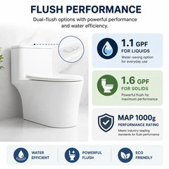 VANCOCO One-Piece Compact Toilet, 25" Depth, 12" Rough-In, Dual Flush