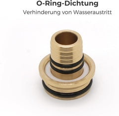 VANCOCO 3 Stk. Klemmringverschraubung 20×2 mm für Heizrohr Fußbodenheizung Hahnblöcke 3/4" Eurokonus