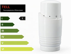 VANCOCO 2er Set Weiß Thermostat Hahnblock 50mm Eurokonus Heizkörper | 50mm Nabenabstand, Eck- und Durchgangsform, passend für Heizkörper & Badheizkörper mit Eurokonus Anschluss