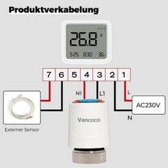 VANCOCO 7Stk.Stellantrieb Fussbodenheizung 230V M30x1,5 NC stromlos geschlossen | Thermischer Stellmotor für Fußbodenheizung & Heizkreisverteiler