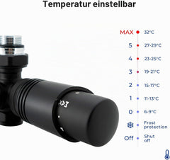VANCOCO 2er Set Thermostat Hahnblock 50mm Eurokonus Heizkörper Armaturen | Schwarzer Hahnblock 50mm Nabenabstand, Eck & Durchgang, passend für Heizkörper Badheizkörper Eurokonus