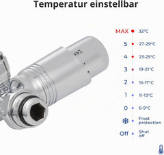 VANCOCO Chrome Thermostat Multiblock Hahnblock Eckdurchgang 50mm Nabenabstand | Multiblock Ventil-Armaturen Set mit Eurokonus, passend für Ø16×2 mm Kunststoffrohre & Ø15mm Kupferrohre für Heizkörper