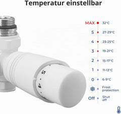 VANCOCO 2er Set Weiß Thermostat Hahnblock 50mm Eurokonus Heizkörper | 50mm Nabenabstand, Eck- und Durchgangsform, passend für Heizkörper & Badheizkörper mit Eurokonus Anschluss