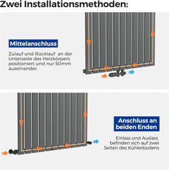 VANCOCO Design Heizkörper Mittelanschluss, Flachheizkörper 600×836 mm Anthrazit, Einlagig Wandheizkörper für Wohnzimmer und Schlafzimmer, Paneelheizkörper