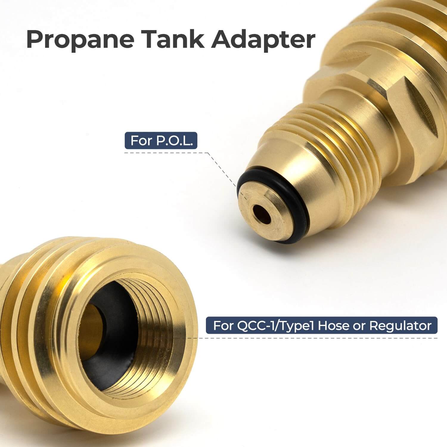VANCOCO Brass Propane Tank Adapter – POL to QCC1/Type1 Valve Converter, Old-Style LP Tank to Modern Hose/Regulator