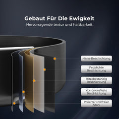 Vancoco G3/8" Automatische Edelstahl Glasspüler für Küchenspülen Tassenreiniger Flaschenwascher für Bar Restaurant Babyflasche Cafés mit 360° Drehbaren Düsen （Grau）