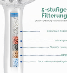 VANCOCO 9 Strahlarten Duschkopf Set mit 5-Schichten Filter Hochdruck Handbrause inklusive Schlauch und Einstellbarer Halterung Wassersparend gegen Hartes