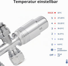 VANCOCO Chrome Thermostat Multiblock Hahnblock Durchgang 50mm Nabenabstand | Multiblock Ventil-Armaturen Set mit Eurokonus, passend für Ø16×2 mm Kunststoffrohre & Ø15mm Kupferrohre für Heizkörper