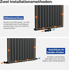VANCOCO Design Heizkörper Mittelanschluss, Flachheizkörper 600×836 mm Schwarz, Einlagig Wandheizkörper für Wohnzimmer und Schlafzimmer, Paneelheizkörper