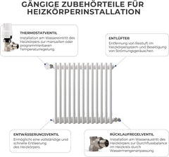 VANCOCO 2 Stk. Thermostatventil 1/2", Gewindeanschluss, Heizkörperventil Heizungsventil, Eckform, Weiß, Flüssigfühler, Frostschutzstellung, Norm EN215
