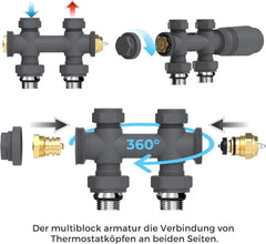 VANCOCO 2er Set Anthrazit Thermostat Hahnblock 50mm Eurokonus Heizkörper | 50mm Nabenabstand, Eck- und Durchgangsform, passend für Heizkörper & Badheizkörper mit Eurokonus Anschluss