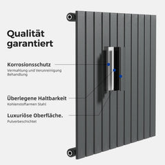 VANCOCO Design Heizkörper Mittelanschluss, Flachheizkörper 600×836 mm Anthrazit, Einlagig Wandheizkörper für Wohnzimmer und Schlafzimmer, Paneelheizkörper