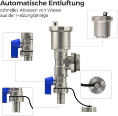 VANCOCO Heizkreisverteiler 8 Heizkreise Wasserfußbodenheizung | Verteiler mit Eurokonus 16×2 mm, 1" kompakte Kugelhähne, Durchflussmesser 5 L/min & Schnellentlüfter Set