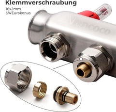 VANCOCO Heizkreisverteiler Edelstahl 2 Heizkreise Fußbodenheizung | Fußbodenheizung Verteiler mit Eurokonus 16×2 mm, Durchflussmesser 5 L/min, 1" Kugelhähne & Schnellentlüfter Set