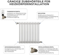 VANCOCO 2er Set 1/2" Eck Weiß Thermostatventil Set Dichtring
