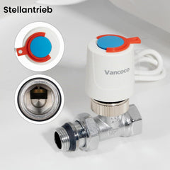 VANCOCO 7Stk.Stellantrieb Fussbodenheizung 230V M30x1,5 NC stromlos geschlossen | Thermischer Stellmotor für Fußbodenheizung & Heizkreisverteiler