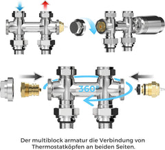 VANCOCO Chrome Thermostat Hahnblock 50mm Eurokonus Heizkörper Set | Ventil-Armaturen Set, Eck- & Durchgangsausführung, Für Heizkörper & Badheizkörper, Eurokonus Anschluss