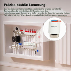 VANCOCO 7Stk.Stellantrieb Fussbodenheizung 230V M30x1,5 NC stromlos geschlossen | Thermischer Stellmotor für Fußbodenheizung & Heizkreisverteiler