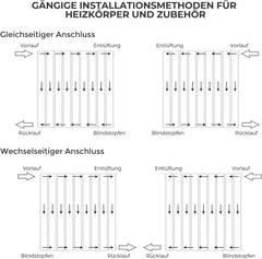 VANCOCO 2 Stk. Thermostatventil 1/2", Gewindeanschluss, Heizkörperventil Heizungsventil, Eckform, Weiß, Flüssigfühler, Frostschutzstellung, Norm EN215