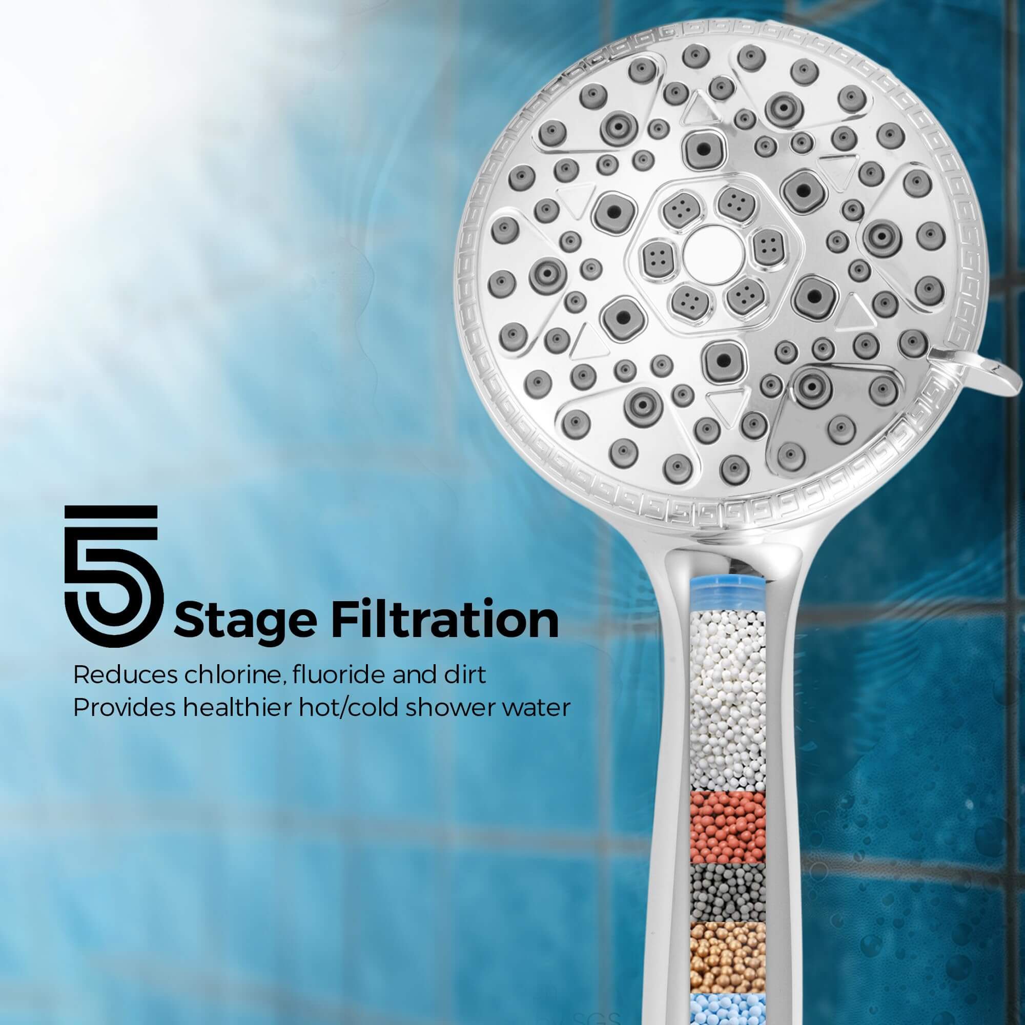 VANCOCO High-Pressure Handheld Shower Head – 9 Spray Modes, 5-Stage Filter, 69" Hose