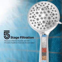 VANCOCO High-Pressure Handheld Shower Head – 9 Spray Modes, 5-Stage Filter, 69" Hose