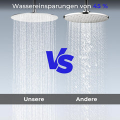 VANCOCO 600 Selbstreinigenden Düsen Duschkopf Regendusche, 10 Zoll Duschkopf Wassersparend aus 304 Edelstahl, Regendusche mit 8K Spiegelverchromung, Regenduschkopf Regenwalddusche Duschköpfe